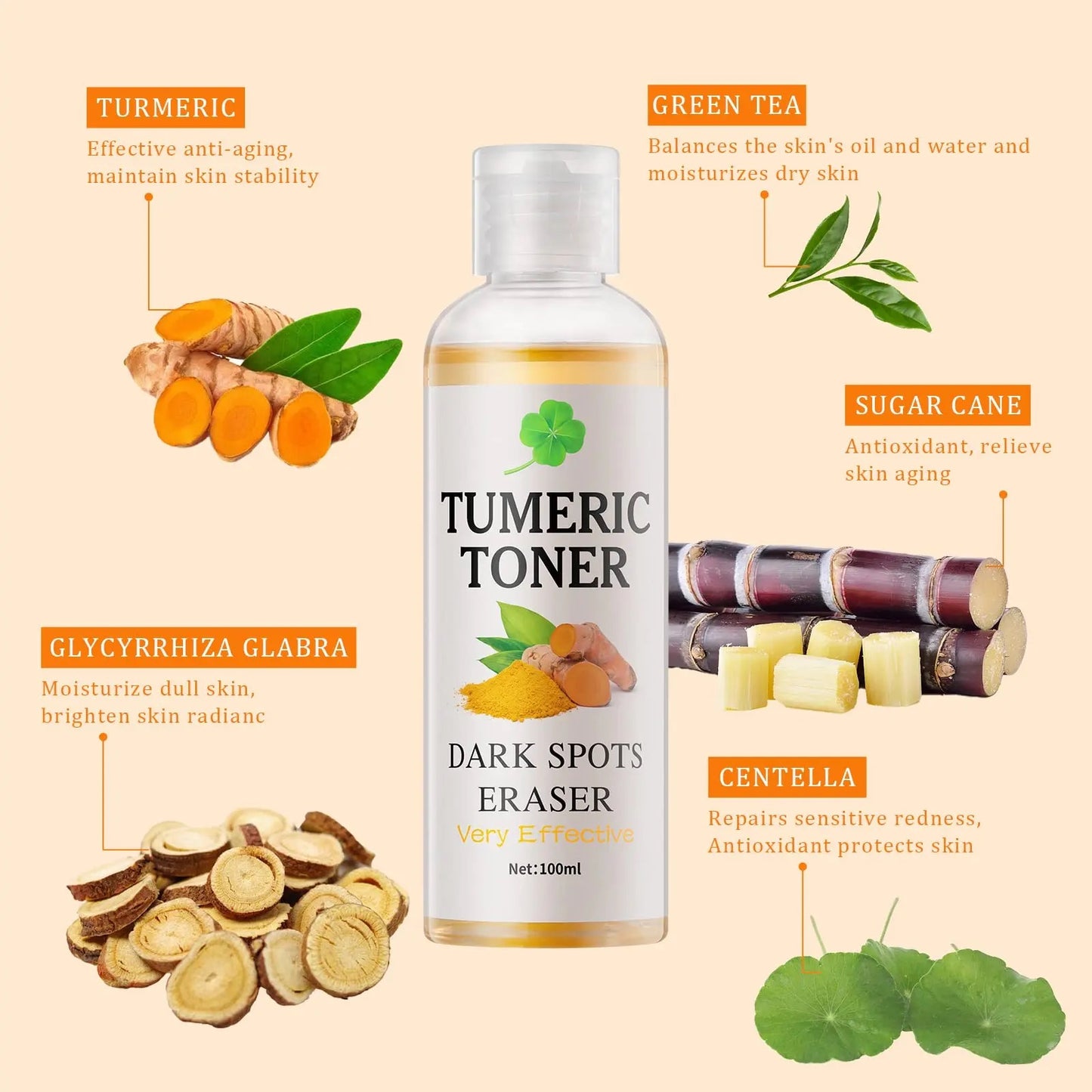 Tumeric Toner 12 Pcs